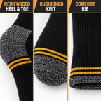 Close-up details of reinforced heel and toe, cushioned knit and comfort rib on work socks