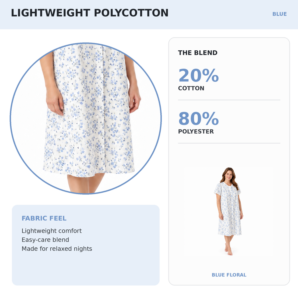 Lamros nightdress fabric information showing 20 percent cotton and 80 percent polyester