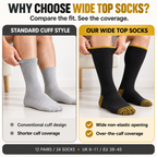 Fit comparison of wide top over-the-calf work socks and a standard cuff style